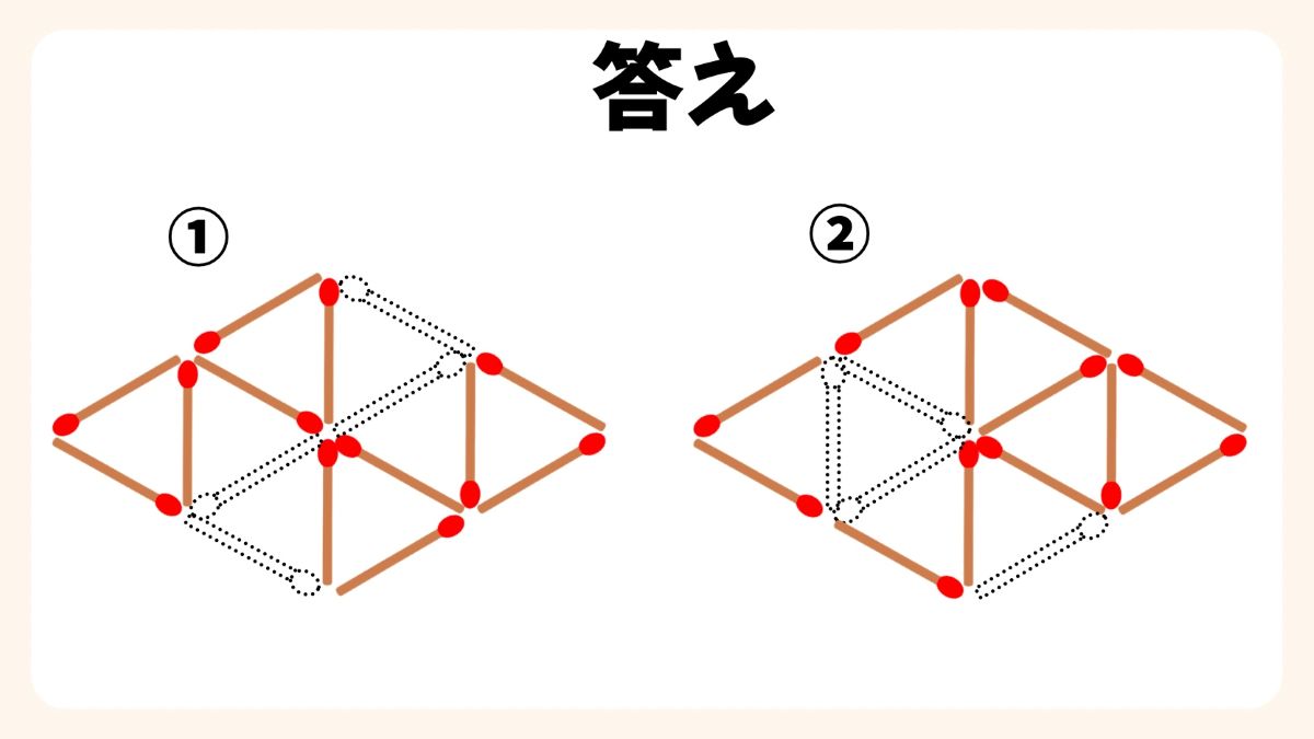 マッチ棒パズルクイズの画像