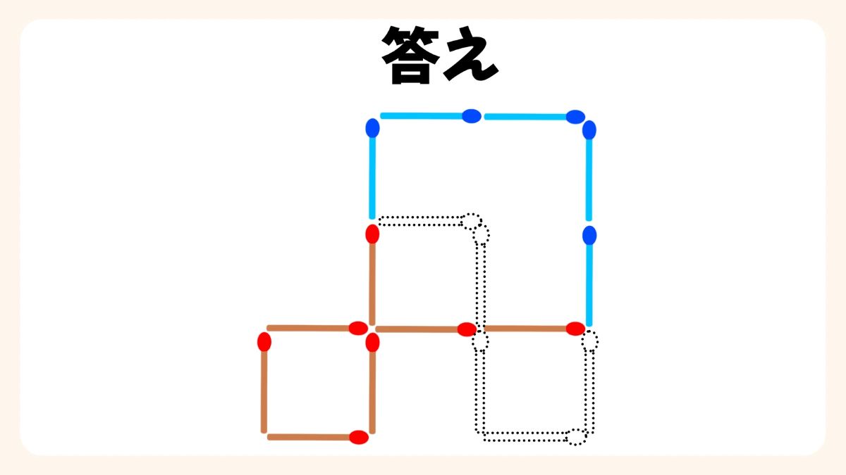 マッチ棒パズルクイズの画像