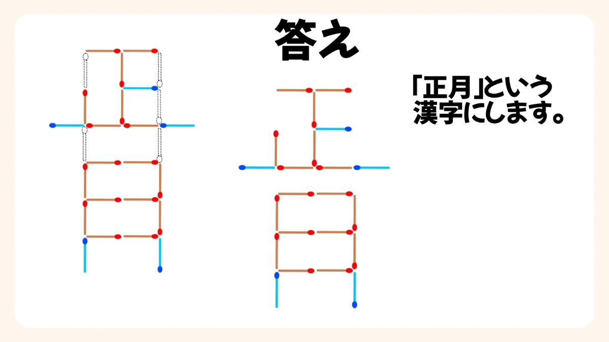 マッチ棒パズルクイズの画像