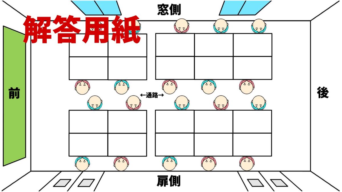 グループワーク「職員室の席替え」画像