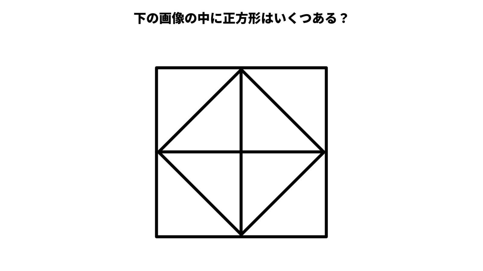 正方形は何個ある?