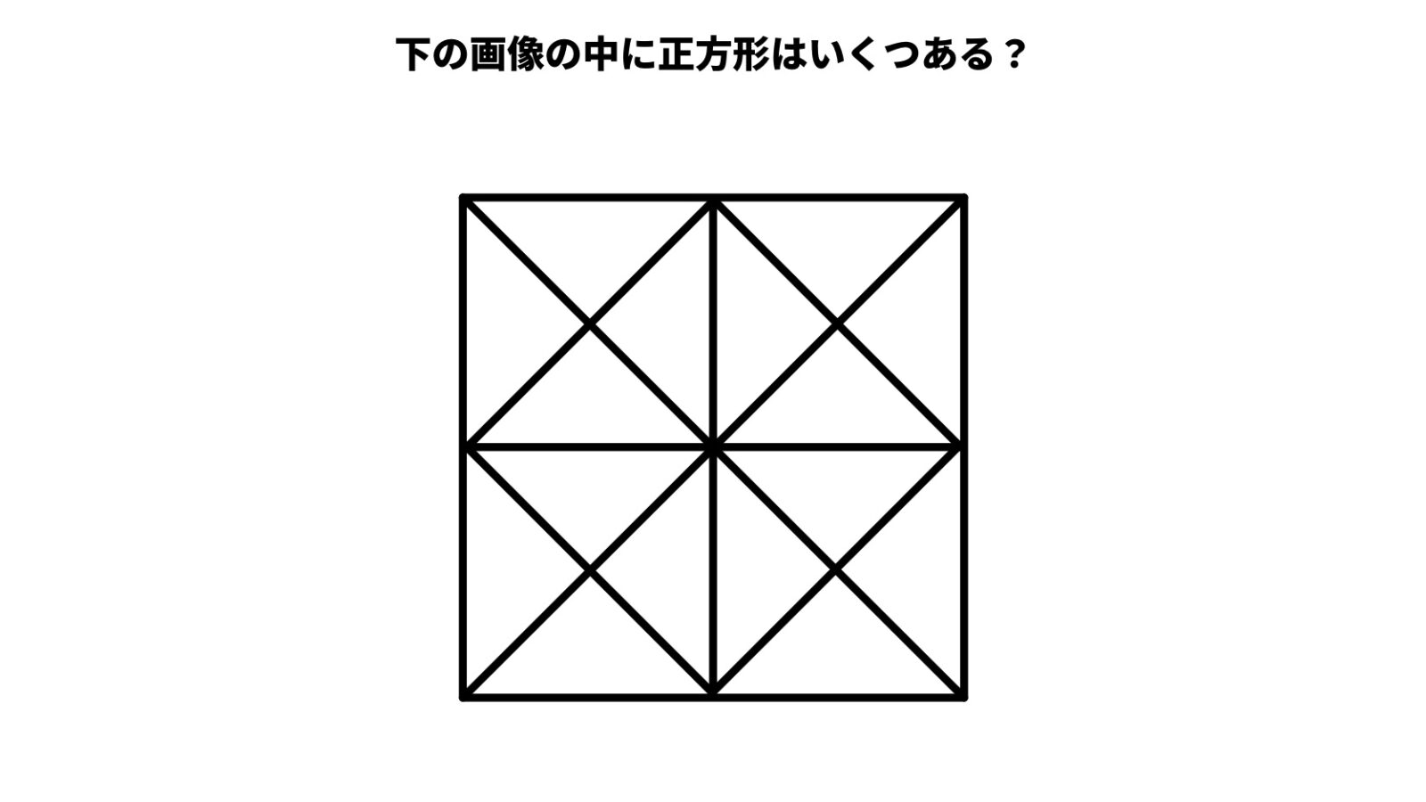 正方形は何個ある?