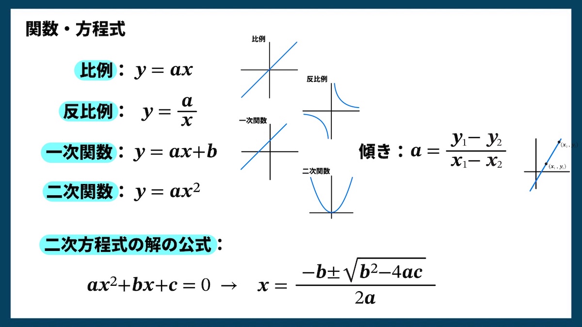 小中学校で習う数学の公式一覧