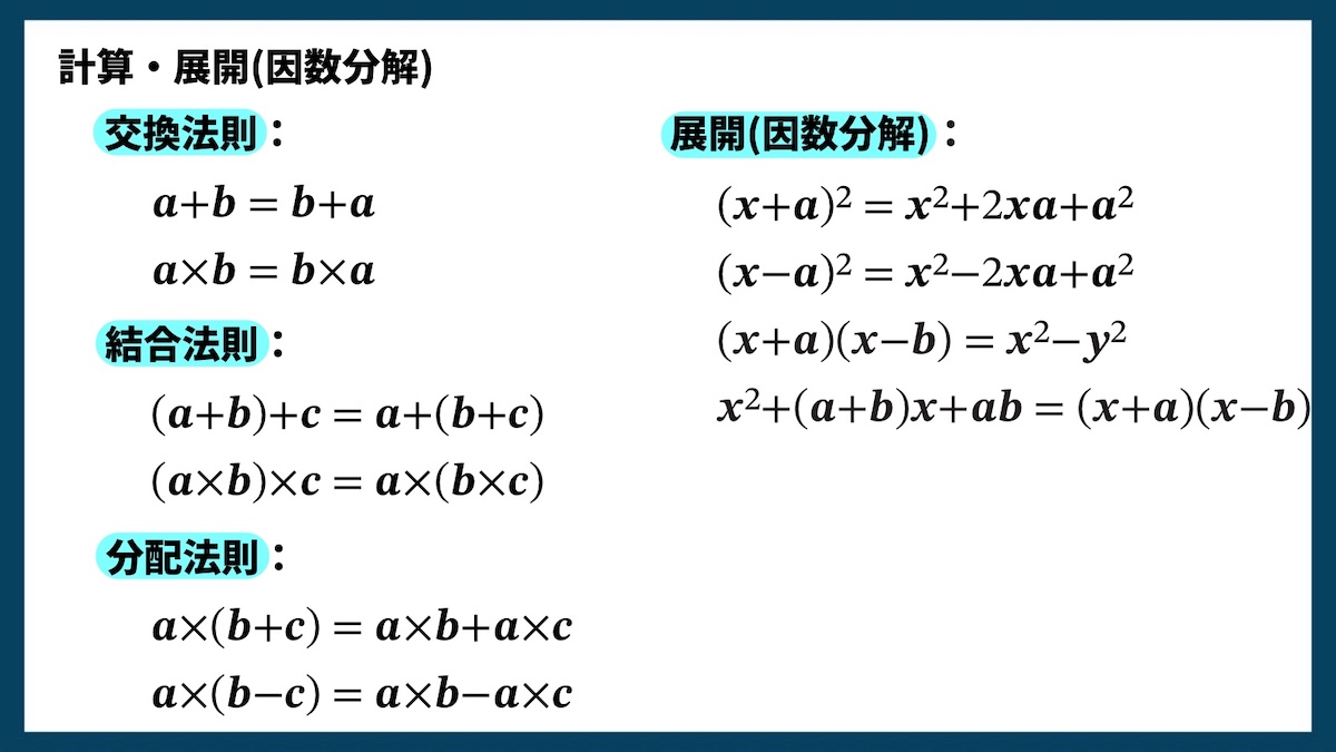 小中学校で習う数学の公式一覧