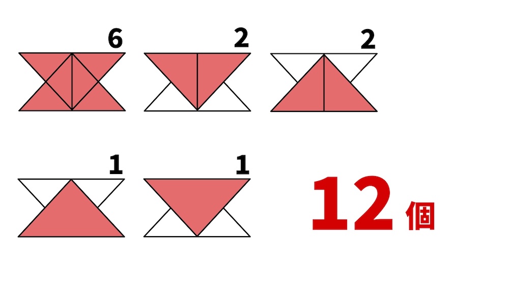 三角形は何個ある？パズルクイズの画像