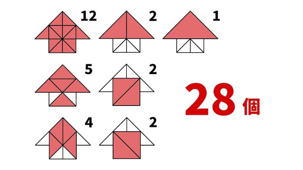 三角形は何個ある？パズルクイズの画像