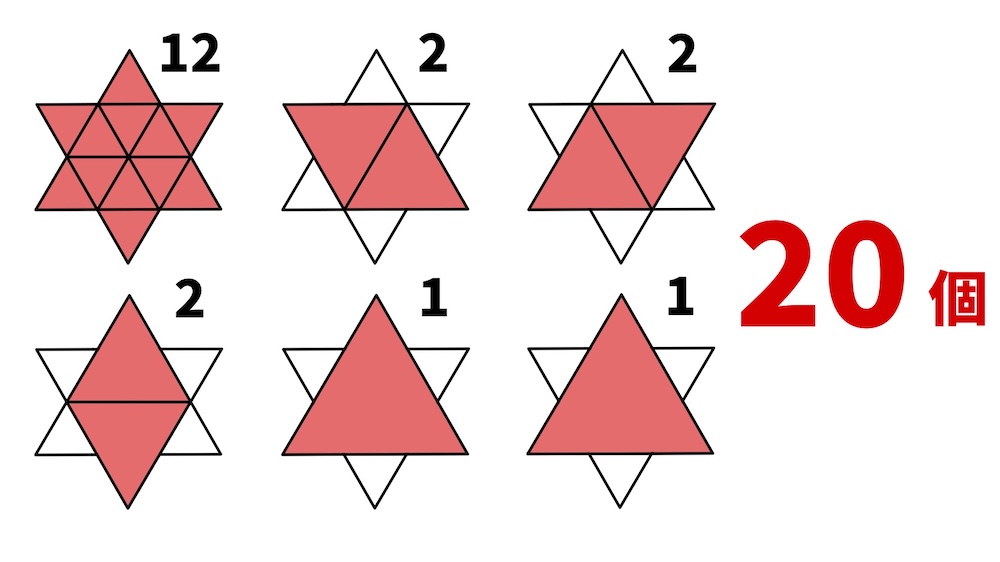 三角形は何個ある？パズルクイズの画像