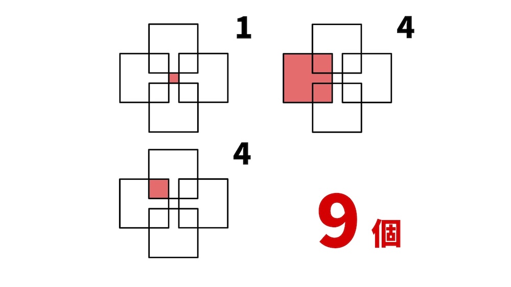正方形は何個ある?