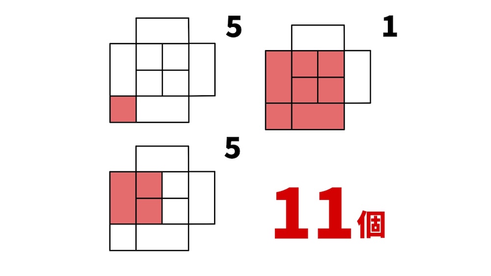 正方形は何個ある?