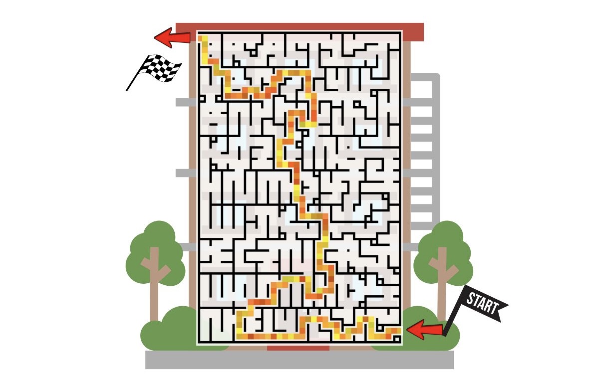 小学生向け迷路の問題