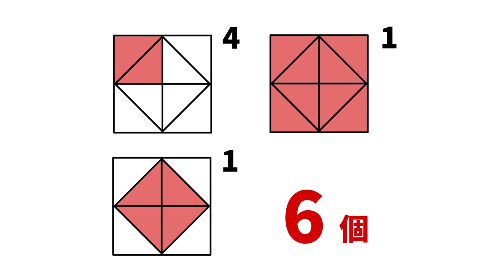 正方形は何個ある?