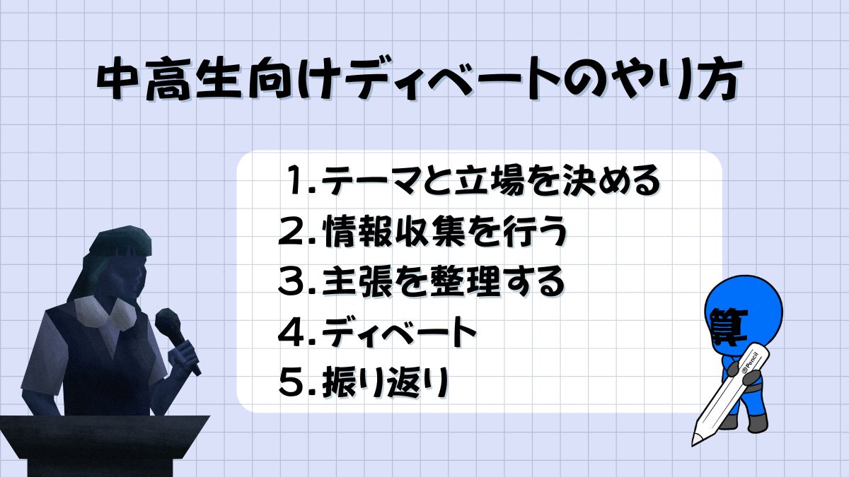 中高生向けディベートのやり方の画像
