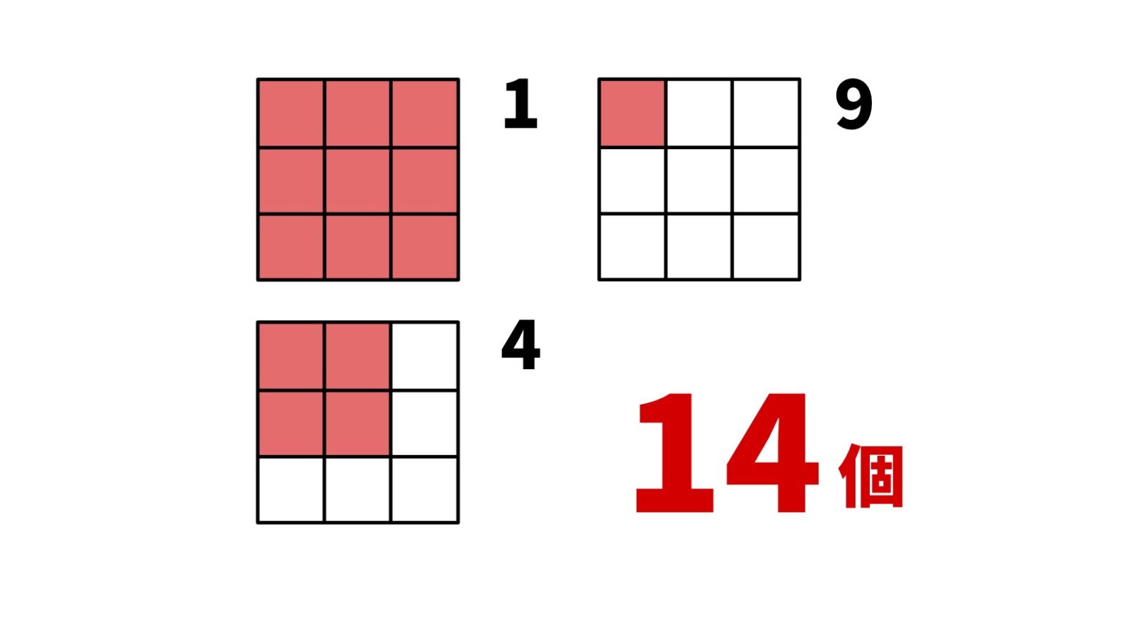 正方形は何個ある?