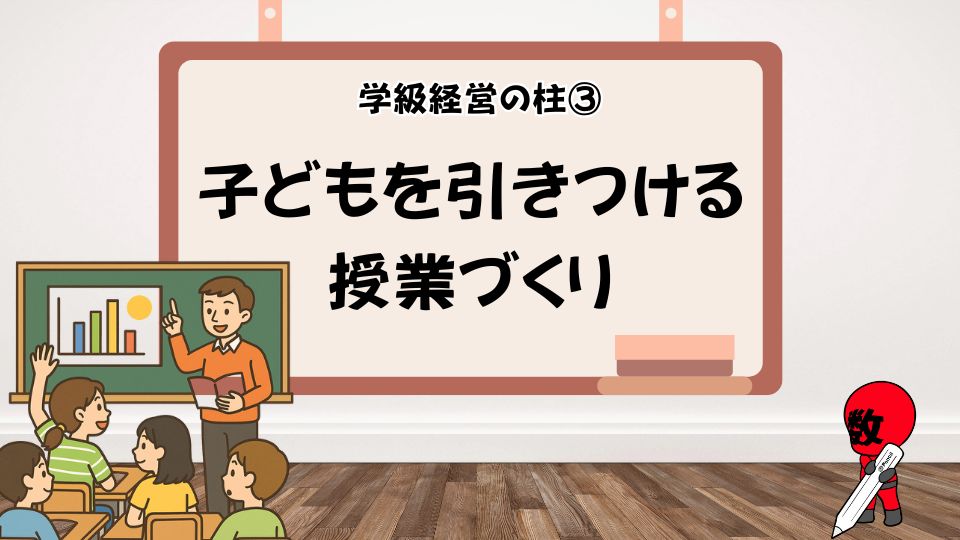 子どもを引きつける授業作り