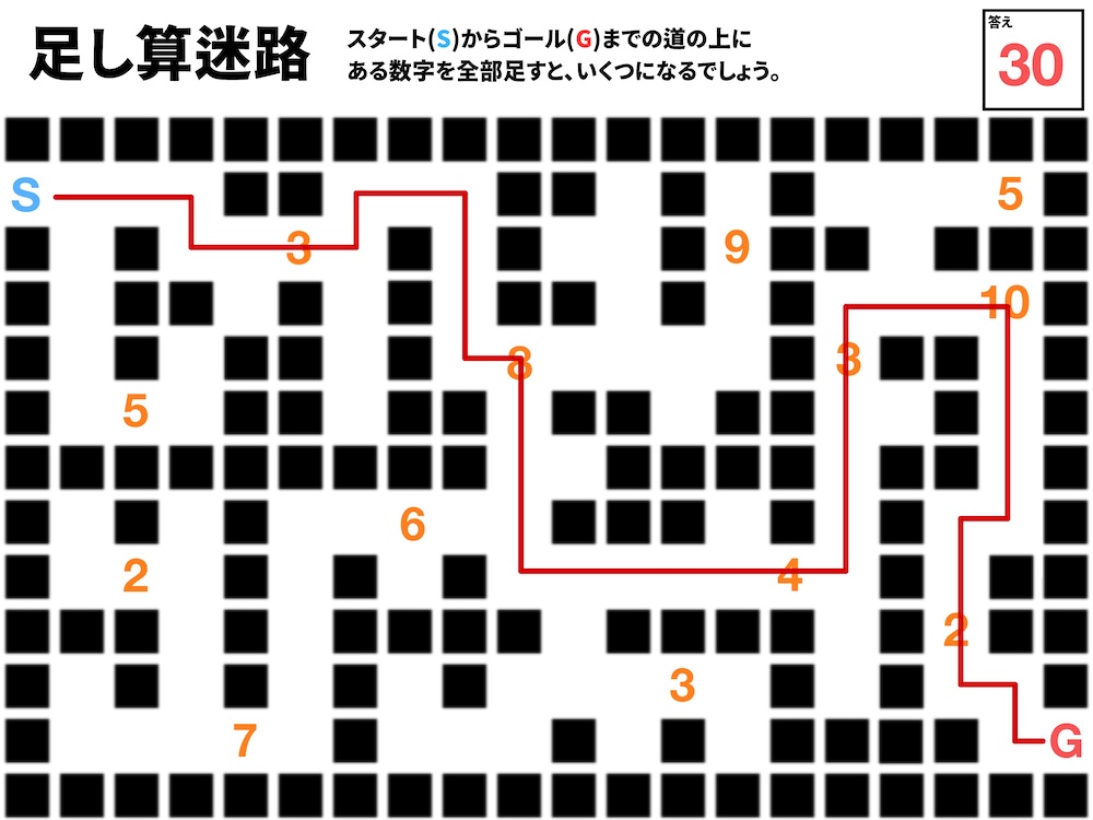 足し算迷路の問題画像