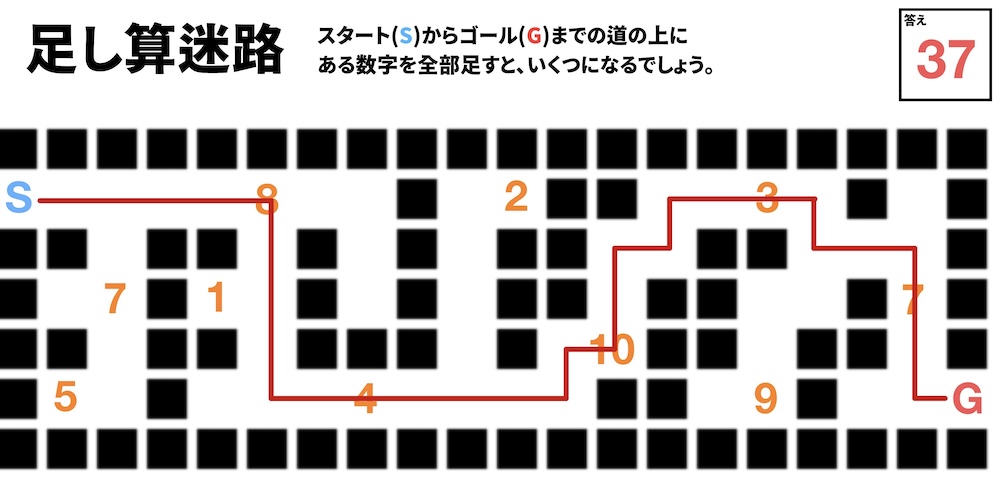 足し算迷路の問題画像