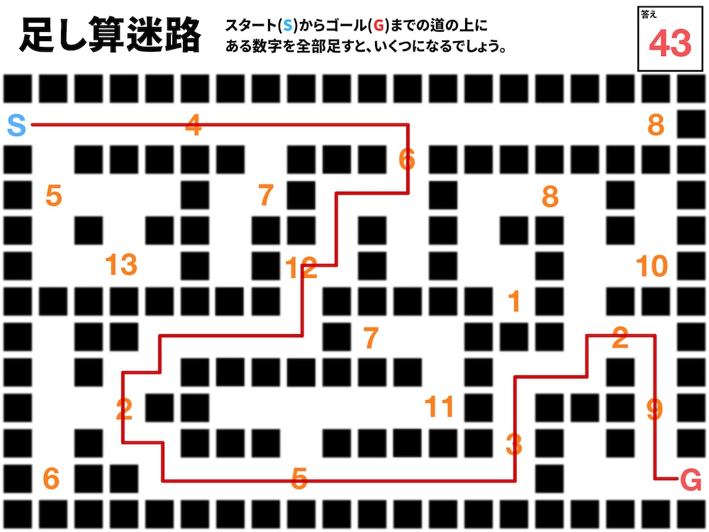 足し算迷路の問題画像