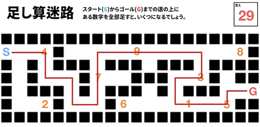 足し算迷路の問題画像
