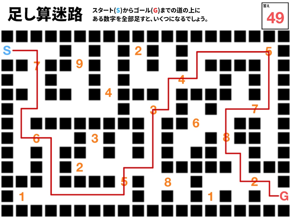 足し算迷路の問題画像