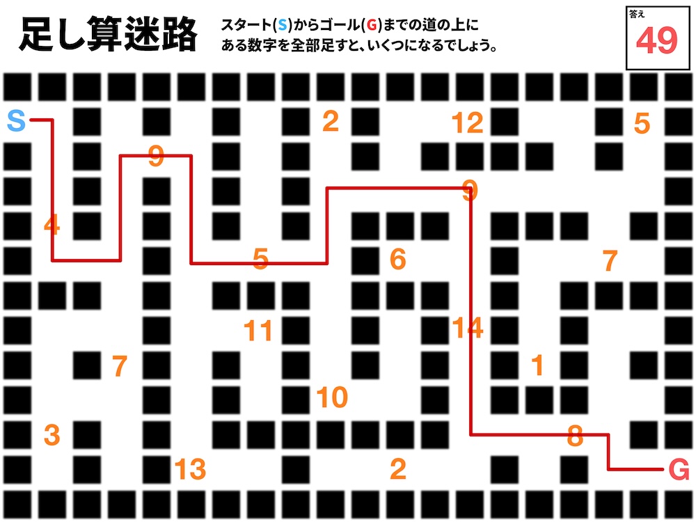 足し算迷路の問題画像