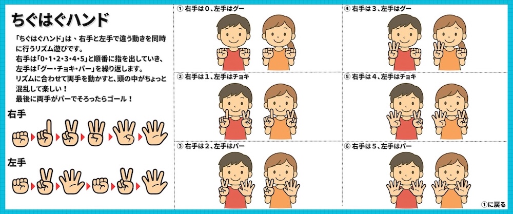【幼児〜低学年向けレク】ちぐはぐハンド