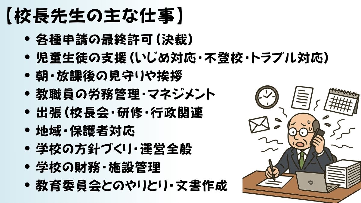 みんな知らない校長先生の仕事