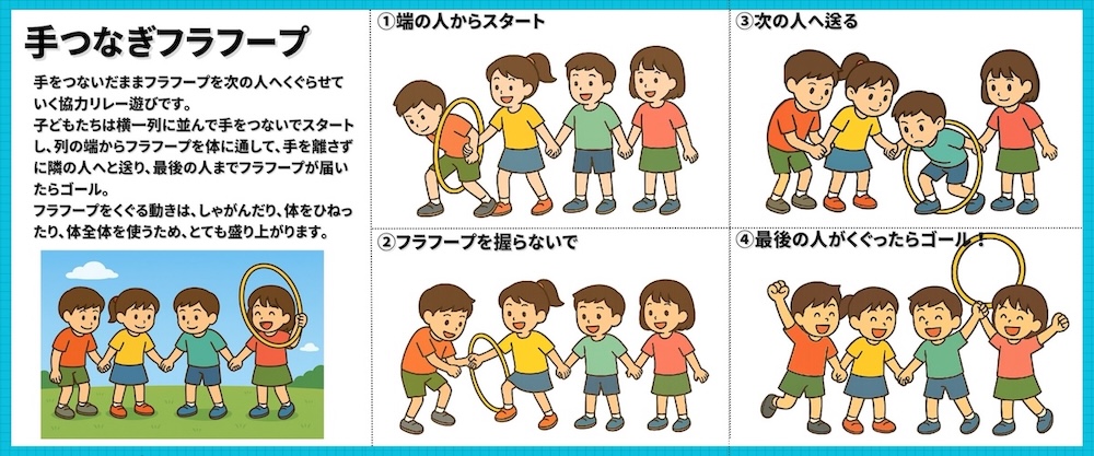 【幼児〜低学年向けレク】手つなぎフラフープ