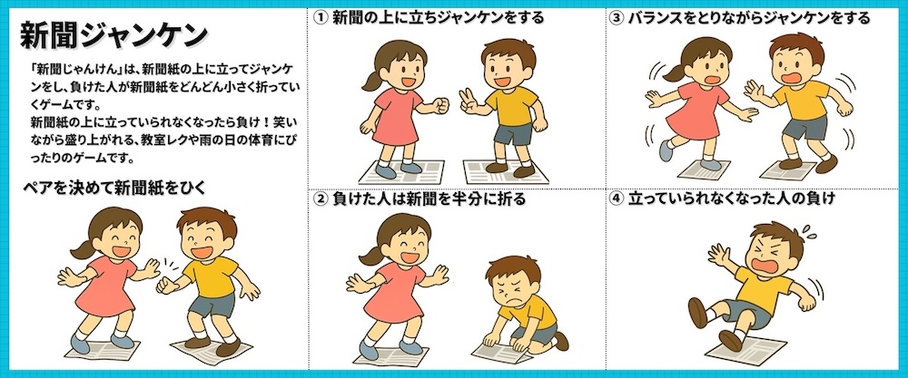 【幼児〜低学年向けレク】新聞じゃんけん