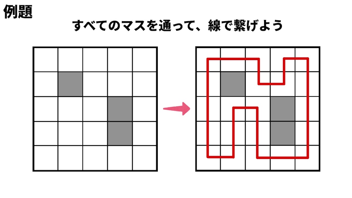 全てのマスを通ってゴールを目指す（全踏破迷路）の画像