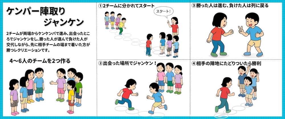 【幼児〜低学年向けレク】ケンパー陣取りじゃんけん