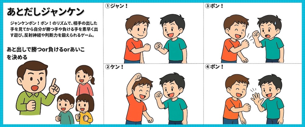 【幼児〜低学年向けレク】あとだしジャンケン
