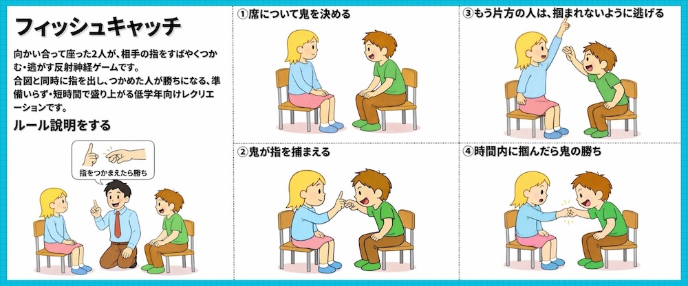 低学年向けレク、フィッシュキャッチの画像