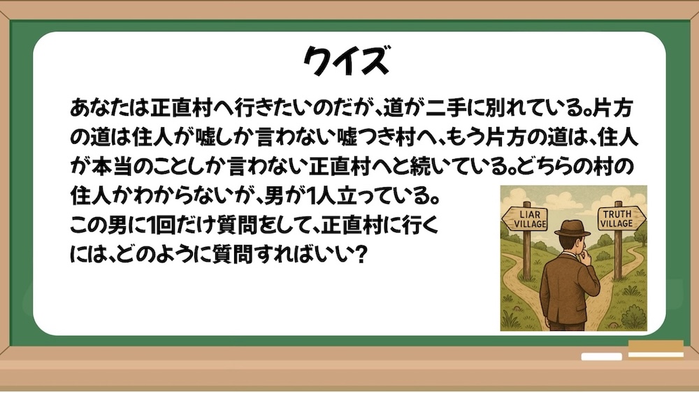 発想力を鍛える問題の画像