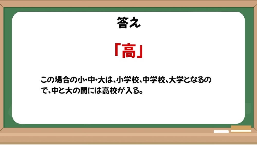 発想力を鍛える問題の画像