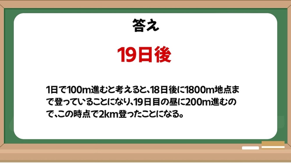 発想力を鍛える問題の画像