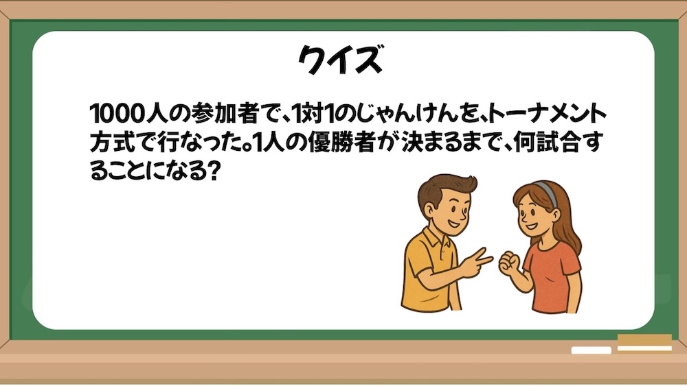 発想力を鍛える問題の画像