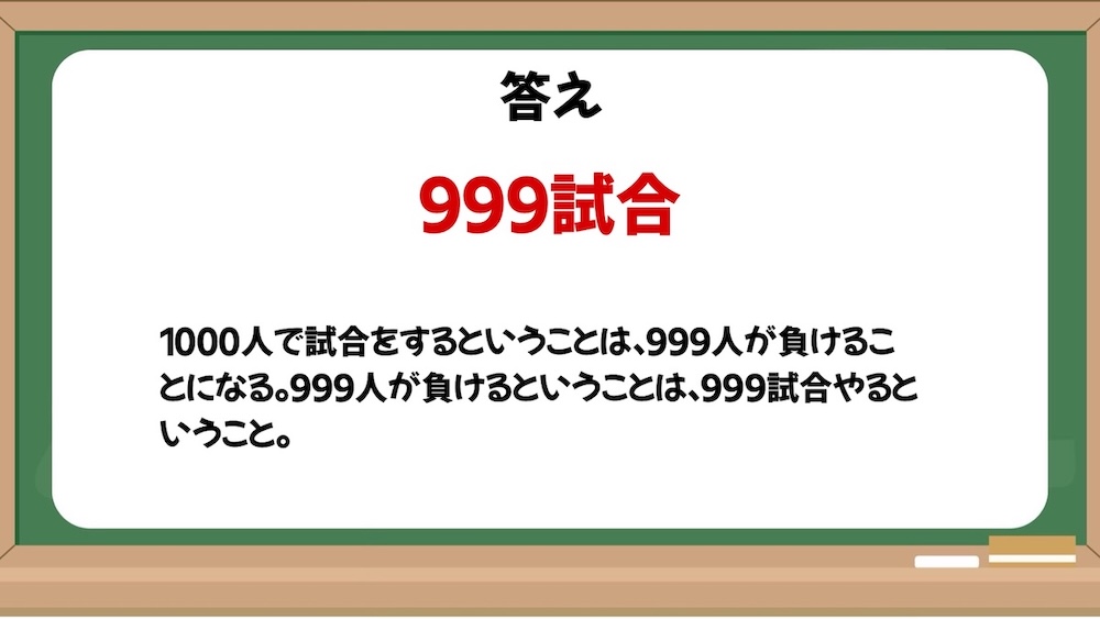 発想力を鍛える問題の画像