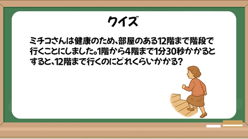 発想力を鍛える問題の画像