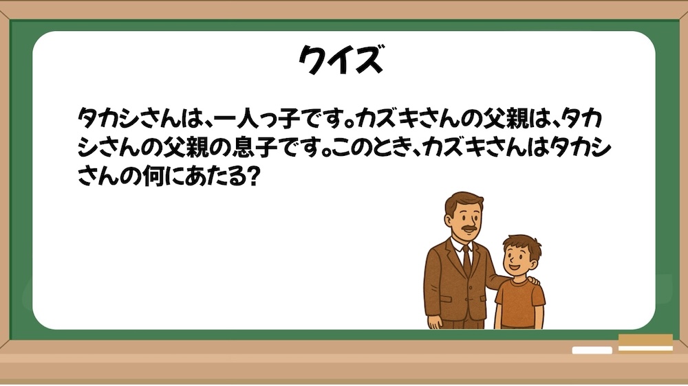 発想力を鍛える問題の画像