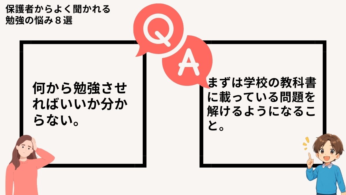 何から勉強させればいいか分からない