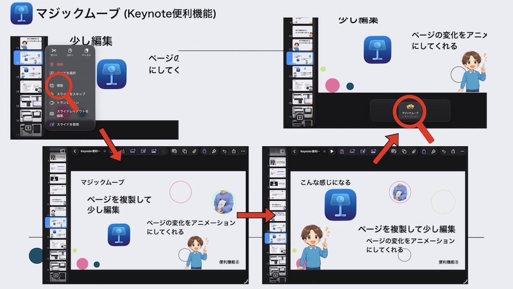 Keynoteの便利機能紹介の画像