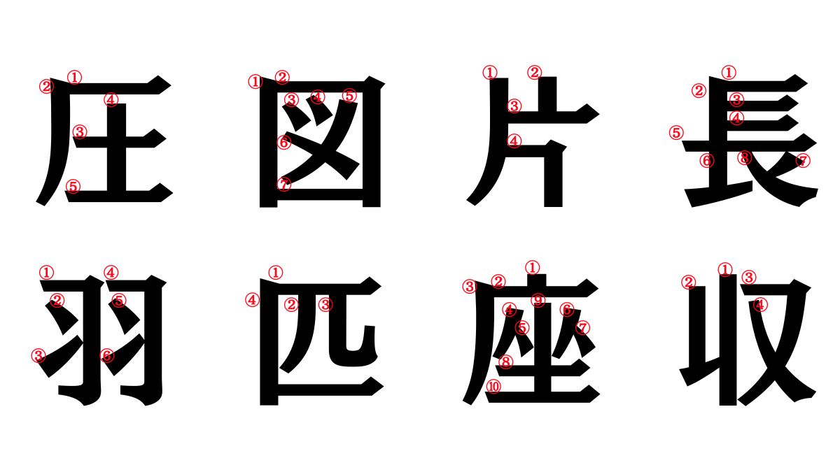 正しい書き順