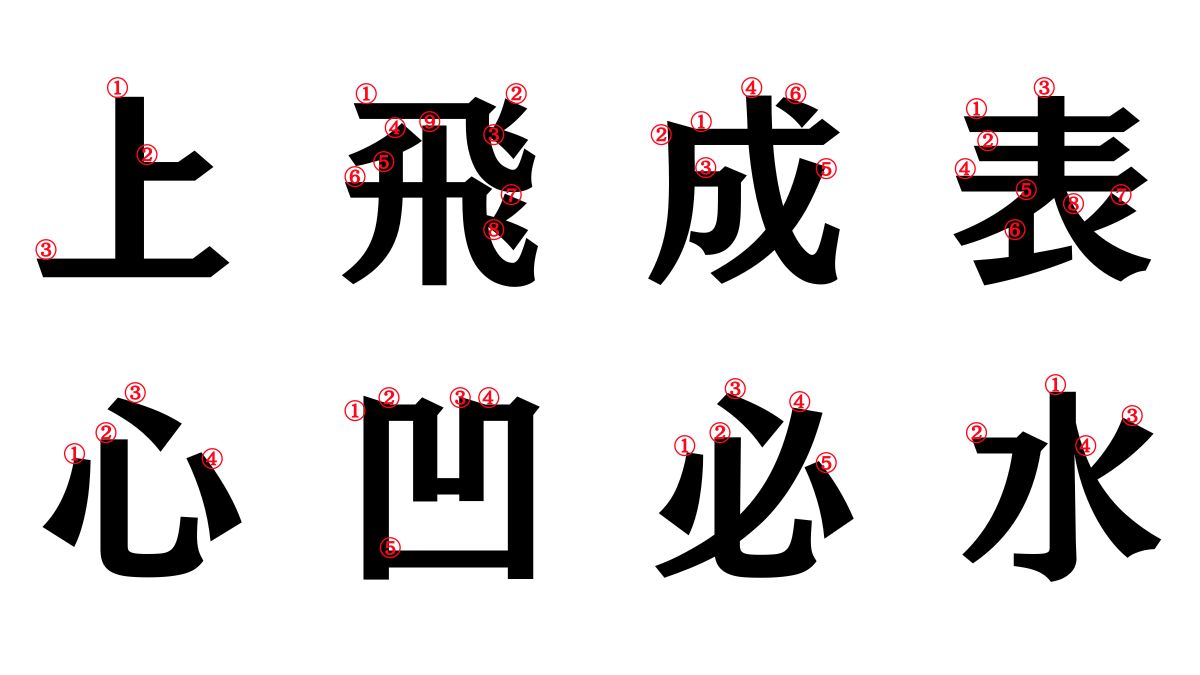 正しい書き順