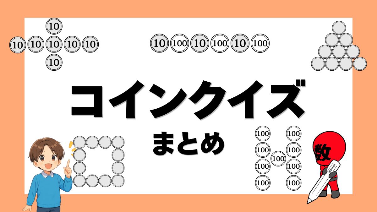 コインを使ったクイズの画像