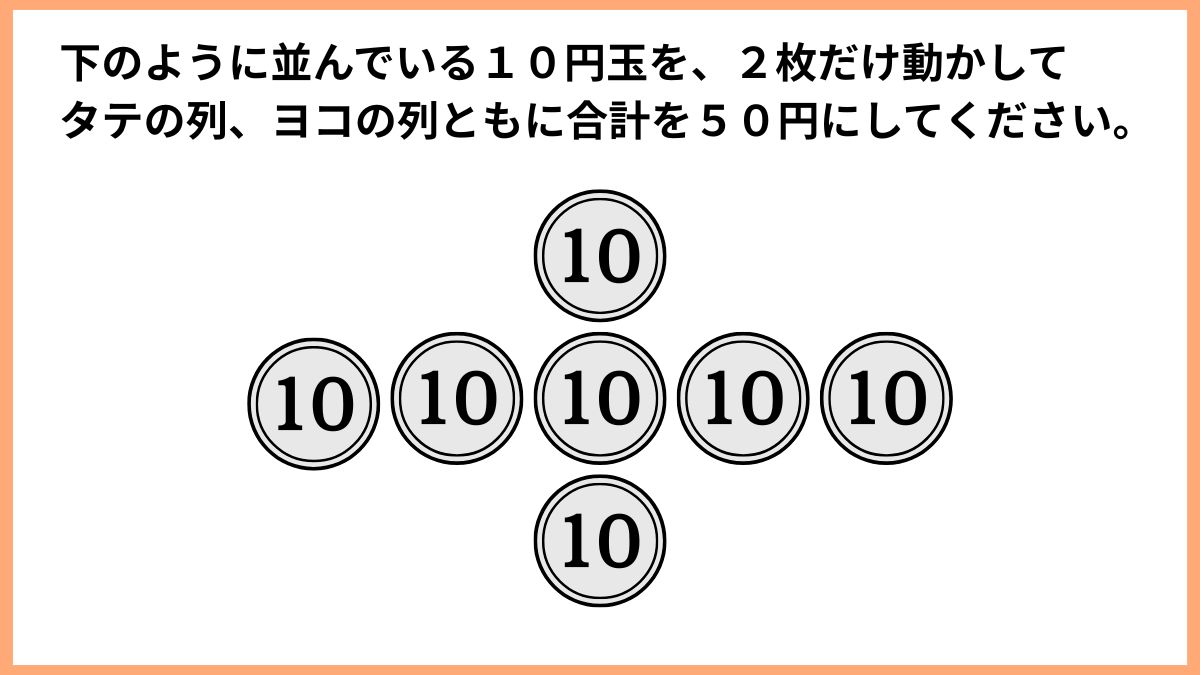 コインを使ったクイズの画像