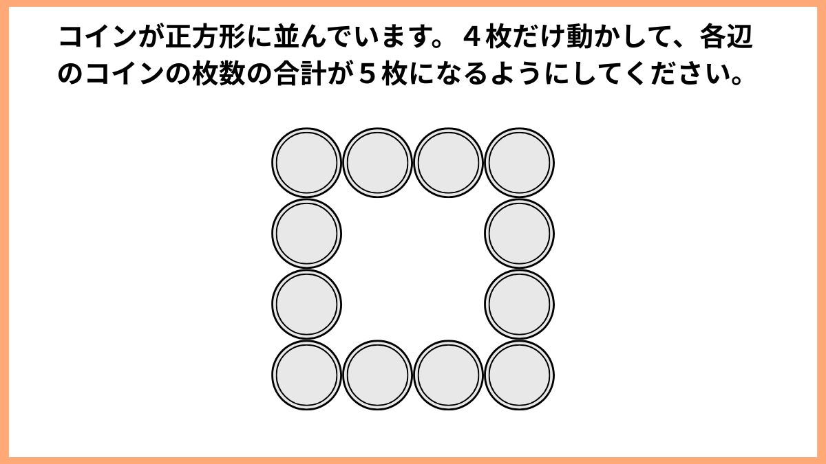 コインを使ったクイズの画像