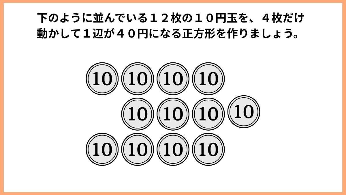 コインを使ったクイズの画像