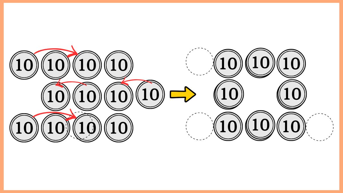 コインを使ったクイズの画像