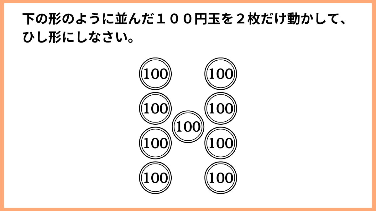 コインを使ったクイズの画像