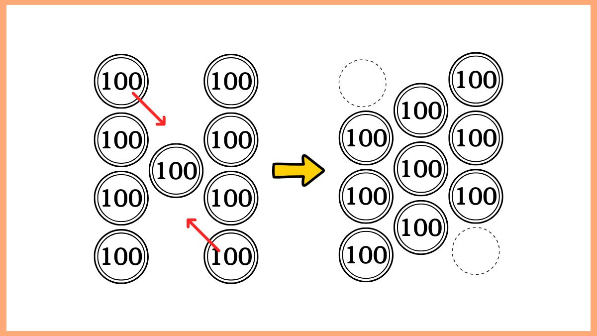 コインを使ったクイズの画像